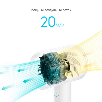 Фен Xiaomi Mijia Negative Ion Hair Dryer H300 (CMJ01ZHM)