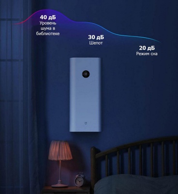 Очиститель воздуха Xiaomi Mijia New Fan A1 (MJXFJ-150-A1)