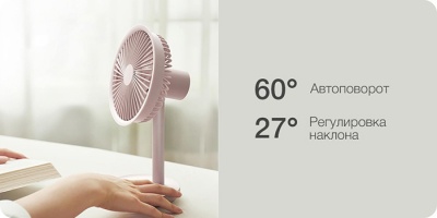 Настольный вентилятор Xiaomi Solove Desktop Fan (F5-Fan) White