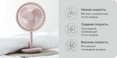 Настольный вентилятор Xiaomi Solove Desktop Fan (F5-Fan) Black