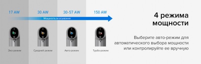 Пылесос Xiaomi Dreame T20 (EU)