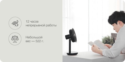 Настольный вентилятор Xiaomi Solove Desktop Fan (F5-Fan) Black