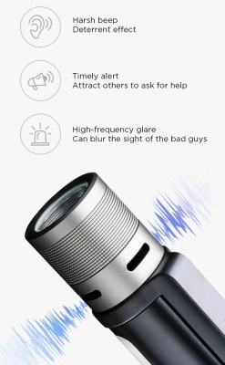 Фонарь Xiaomi Nextool Natuo Outdoor 6-in-1 Thunder Flashlight Black Hortable