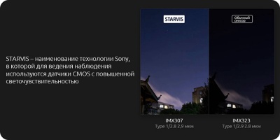 Видеорегистратор Xiaomi 70mai Dash Cam Pro Starlight Night Version (1080p)